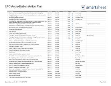 LPC Accreditation Action Plan Start Date Due Date  1