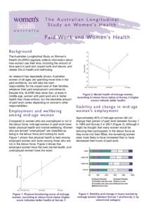 B a c kground The Australian Longitudinal Study on Women’s Health (ALSWH) regularly collects information about how women use their time, including the amount of time spent in paid and unpaid work and leisure, and relat