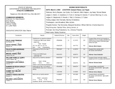 STATE OF NEVADA DEPARTMENT OF BUSINESS AND INDUSTRY ATHLETIC COMMISSION BOXING SHOW RESULTS DATE: March 3, 2000