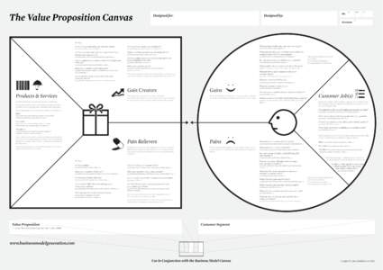 The Value Proposition Canvas  Designed for: On: