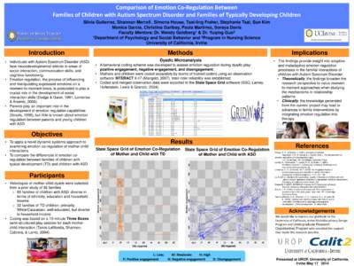 Comparison of Emotion Co-Regulation Between Families of Children with Autism Spectrum Disorder and Families of Typically Developing Children Silvia Gutierrez, Shannon Merrell , Simona House, Tsai-ling Fraher, Stephanie T