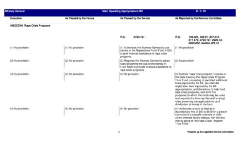 Attorney General Executive Main Operating Appropriations Bill As Passed by the House