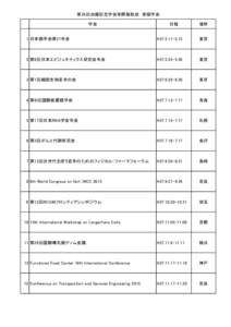 第26回加藤記念学会等開催助成 受領学会 学会 日程  場所