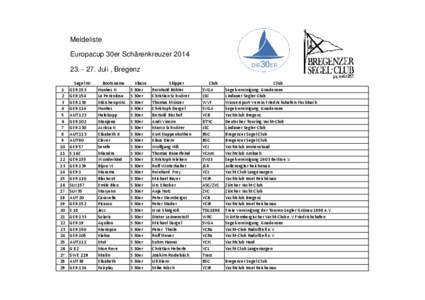 Meldeliste Europacup 30er Schärenkreuzer 2014 DIE[removed]Juli , Bregenz 1