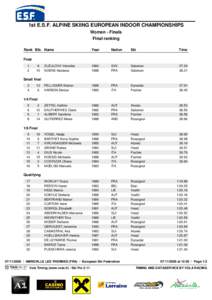 1st E.S.F. ALPINE SKIING EUROPEAN INDOOR CHAMPIONSHIPS Women - Finals Final ranking