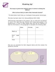 Washing Up! Are boys or girls more helpful when it comes to doing the dishes? Who is more likely to shirk their domestic duties? The data below might help you investigate those gender stereotypes. The data has been taken