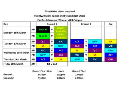 All Abilities Vision Impaired Twenty20 Mark Turner and Steven Short Shield Caulfield Grammar Wheelers Hill Campus Ground 1 Ground 2