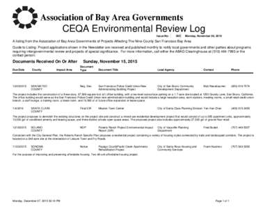 CEQA Environmental Review Log Issue No: 395  Monday, November 30, 2015