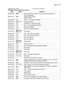 Page 1 of 4 Radiogram No. 4065u PCE Prep, Setup, Connection, and Test TIME  Form 24 for[removed]