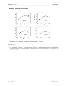 iso-Octane - C7 818  CaltechMech Laminar burning velocities