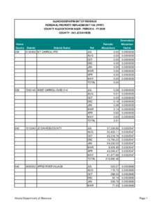 ILLINOIS DEPARTMENT OF REVENUE PERSONAL PROPERTY REPLACEMENT TAX (PPRT) COUNTY ALLOCATION MAILER - PERIOD 8 - FY 2009 COUNTY[removed]JO DAVIESS  Home