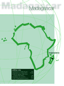 Madagascar  Antananarivo chiffres clés • Superficie en milliers de km² :