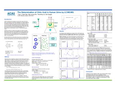 KCAS  BIOANALYTICAL LABS The Determination of Citric Acid in Human Urine by LC/MS/MS