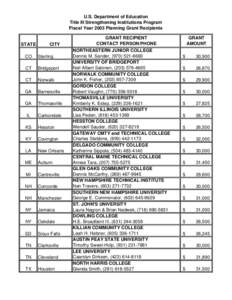 U.S. Department of Education Title III Strengthening Institutions Program Fiscal Year 2003 Planning Grant Recipients STATE