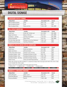 DIGITAL SIGNAGE SCOREBOARD DISPLAY SIGNAGE Display Name Main Scoreboard Display Main Scoreboard Display Main Scoreboard Video