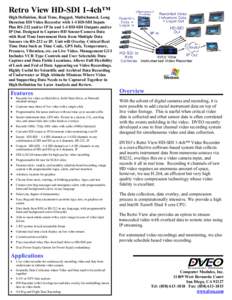 Retro View HD-SDI 1-4 chChannel Long Duration HD Video Recorder
