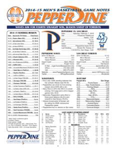 [removed]MEN’S BASKETBALL GAME NOTES  WAVES AIM FOR FOURTH STRAIGHT WIN, SEASON SWEEP OF TOREROS PEPPERDINE VS. SAN DIEGO[removed]SCHEDULE/RESULTS