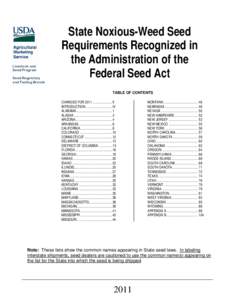 Botany / Federal Seed Act / Noxious weed / Prosopis / Convolvulus arvensis / Diffuse knapweed / Calystegia sepium / Centaurea / Noxious / Invasive plant species / Agriculture / Biology