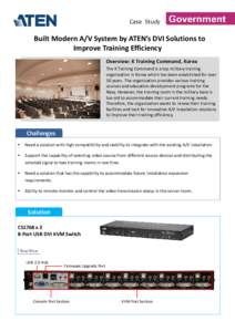 Video signal / Digital Visual Interface / KVM switch / Device independent file format / Mini-DVI / HDMI / Computer hardware / High-definition television / Television technology