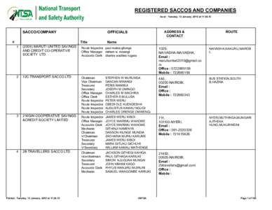 REGISTERED SACCOS AND COMPANIES As at : Tuesday, 13 January, 2015 at 11:38.15 SACCO/COMPANY #