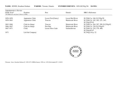 NAME:  JONES, Strachan Graham[removed]PARISH:  Toronto, Ontario[removed]ENTERED SERVICE:  l858 (B239/g[removed]DATES: