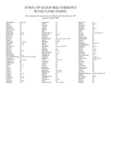 TOWN OF GUILFORD, VERMONT ROAD NAME INDEX Data compiled by Ms. Lapan’s class at Guilford Central School, February[removed]updated November[removed]Abijah Prince Rd