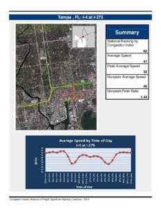 Microsoft Word - BottleneckMergeDocMar2013.doc