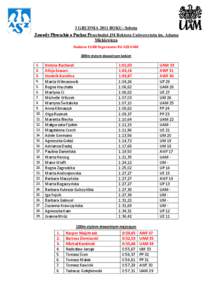 3 GRUDNIA 2011 ROKU- Sobota Zawody Pływackie o Puchar Przechodni JM Rektora Uniwersytetu im. Adama Mickiewicza Godzina 11:00 Organizator KU AZS UAM 100m stylem dowolnym kobiet 1.