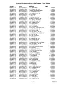 National Clandestine Laboratory Register - New Mexico COUNTY BERNALILLO BERNALILLO BERNALILLO BERNALILLO