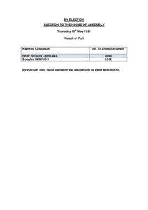 BY-ELECTION ELECTION TO THE HOUSE OF ASSEMBLY Thursday 16th May 1991