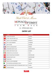 ENTRY LIST TEAMS COUNTRIES  TEAM UFO AUSTRIA