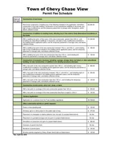 Town of Chevy Chase View Permit Fee Schedule Check all that apply  Construction of new home: