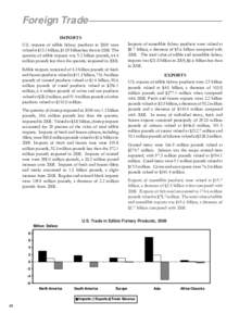 Foreign Trade IMPORTS U.S. imports of edible fishery products in 2009 were valued at $13.1 billion, $1.05 billion less than inThe quantity of edible imports was 5.2 billion pounds, 64.4 million pounds less than th