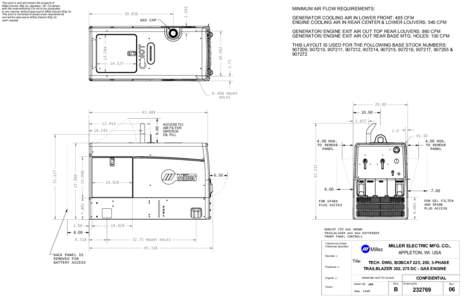 MINIMUM AIR FLOW REQUIREMENTS:  2.593 This print is and will remain the property of Miller Electric Mfg Co, Appleton, WI. Furnished