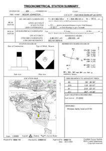 TRIGONOMETRICAL STATION SUMMARY 209 STATION NO. : _______________