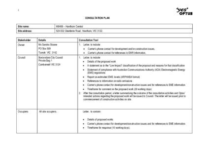 1  CONSULTATION PLAN Site name:  M8406 – Hawthorn Central