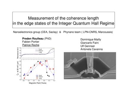 Measurement of the coherence length in the edge states of the Integer Quantum Hall Regime Nanoelectronics group (CEA, Saclay) & Phynano team ( LPN-CNRS, Marcoussis) Resistance (kΩ)
