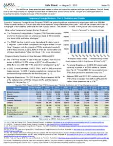 Info Sheet — August 21, 2013  Issue 10 The AMSSA Info Sheet series has been created to inform and support our members and community partners. The Info Sheets cover a wide range of topics and highlight important facts a