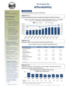 MUS Strategic Plan  Affordability Goal 1: Access & Affordability System Initiatives: