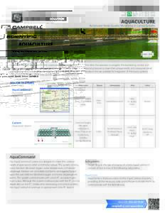 SOLUTION  AQUACULTURE Automated Water Quality Monitoring & Control Systems