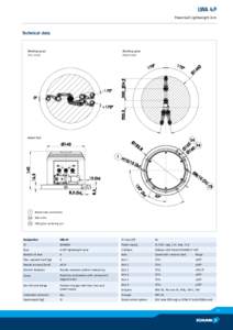 LWA 4P Powerball Lightweight Arm Technical data  Working space