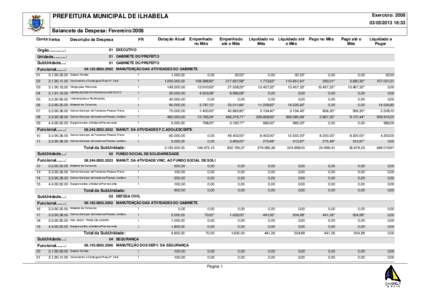 Exercício: 2008  PREFEITURA MUNICIPAL DE ILHABELA:33