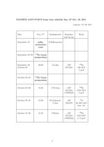 TANDEM–ALPI–PIAVE beam time schedule Sep. 27–Oct. 19, 2011 Legnaro, 03–08–2011 Date  September 27