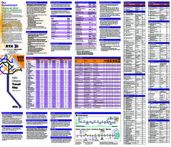 Uptown New Orleans / Geography of the United States / New Orleans Regional Transit Authority / New Orleans / Carrollton Avenue / St. Charles Avenue / Elysian Fields Avenue / Magazine Street / Kenner /  Louisiana / Louisiana / Greater New Orleans / Transportation in the United States