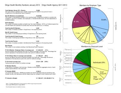 Visio-Numbers_January10.vsd