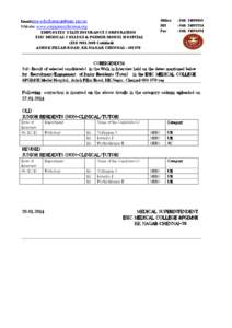 sr pt splist  result corrigendum