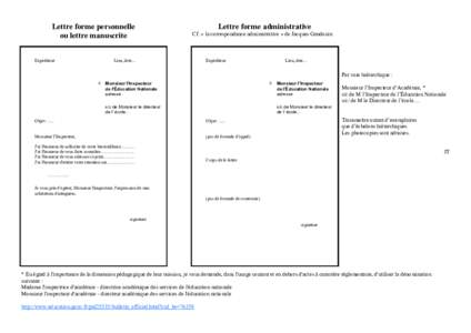 Lettre forme personnelle ou lettre manuscrite Expéditeur Lettre forme administrative Cf. « la correspondance administrative » de Jacques Gandouin