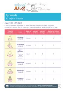 Pyramids 3D objects or solids A pyramid is a 3D object. It has any polygon as its base. Its other faces are triangles that meet in a point. A pyramid is named after its base, eg a triangular pyramid has a triangle for it