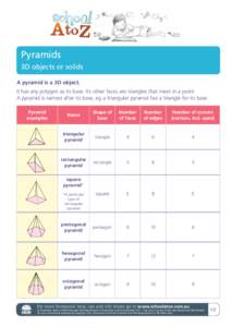 Self-dual polyhedra / Polyhedra / Johnson solids / Deltahedra / Platonic solids / Hexagonal pyramid / Pyramid / Pentagonal pyramid / Tetrahedron / Geometry / Convex geometry / Euclidean geometry