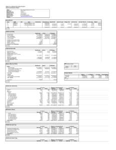 Student Loan Backed Reporting Template Quarterly Distribution Report Issuer Deal Name Distribution Date Collection Period